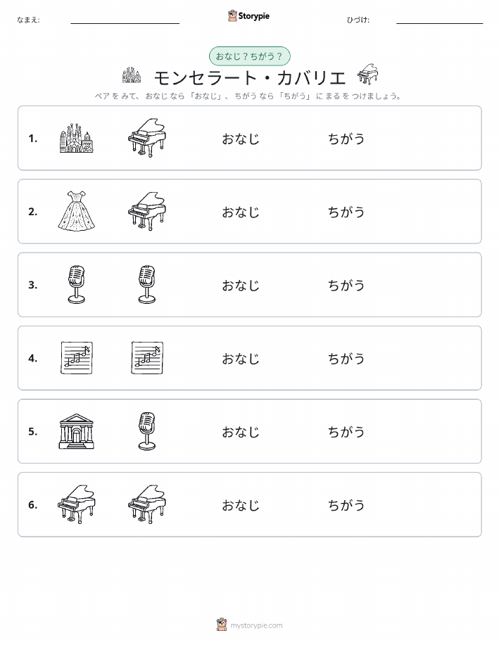 同じか違うか
