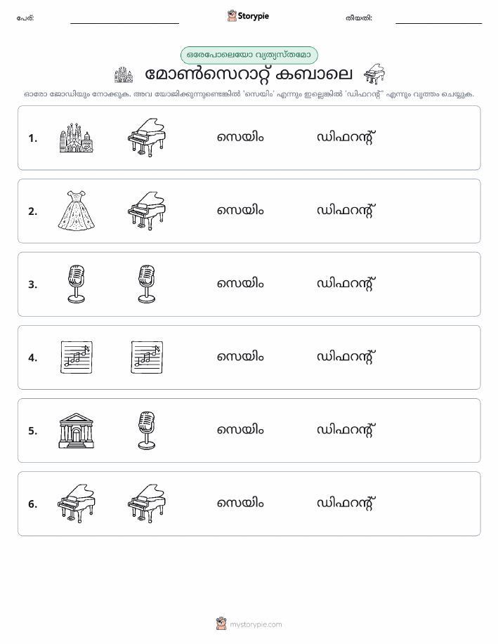ഒന്നോ വ്യത്യാസമോ