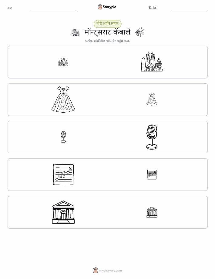 वर्गीकरण