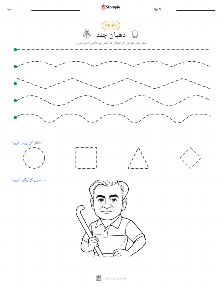 نقشہ بنانا