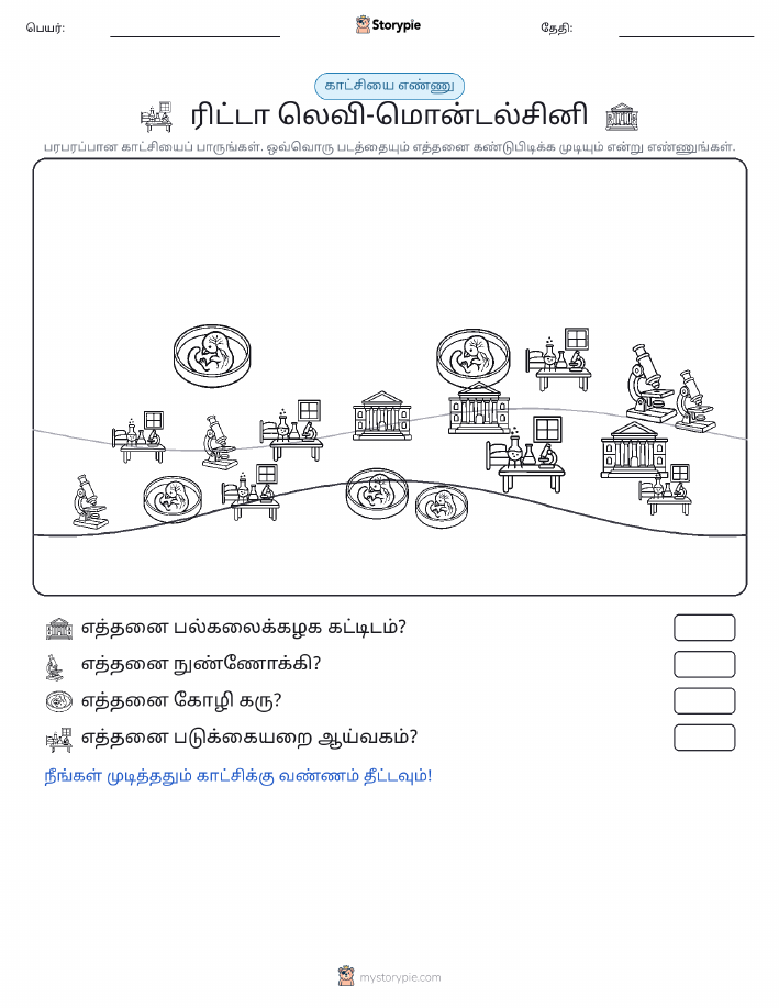 எண்ணிக்கை காட்சி
