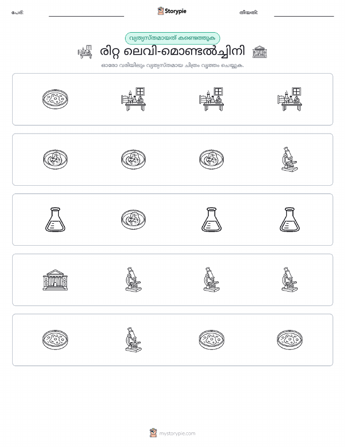 ഒന്നിനെ പുറത്താക്കുക