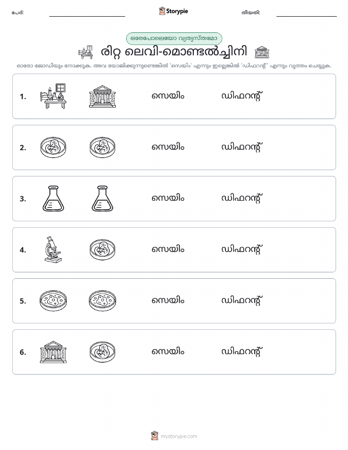 ഒന്നോ വ്യത്യാസമോ