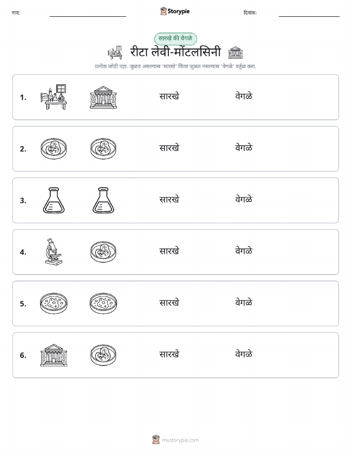 समान की भिन्न