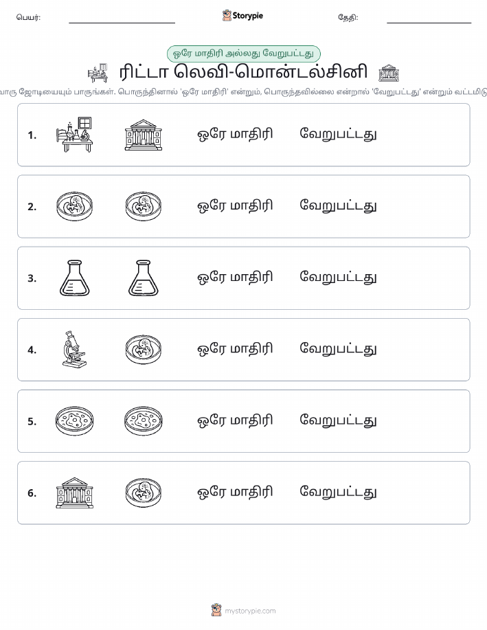 அதே அல்லது மாறுபட்டது