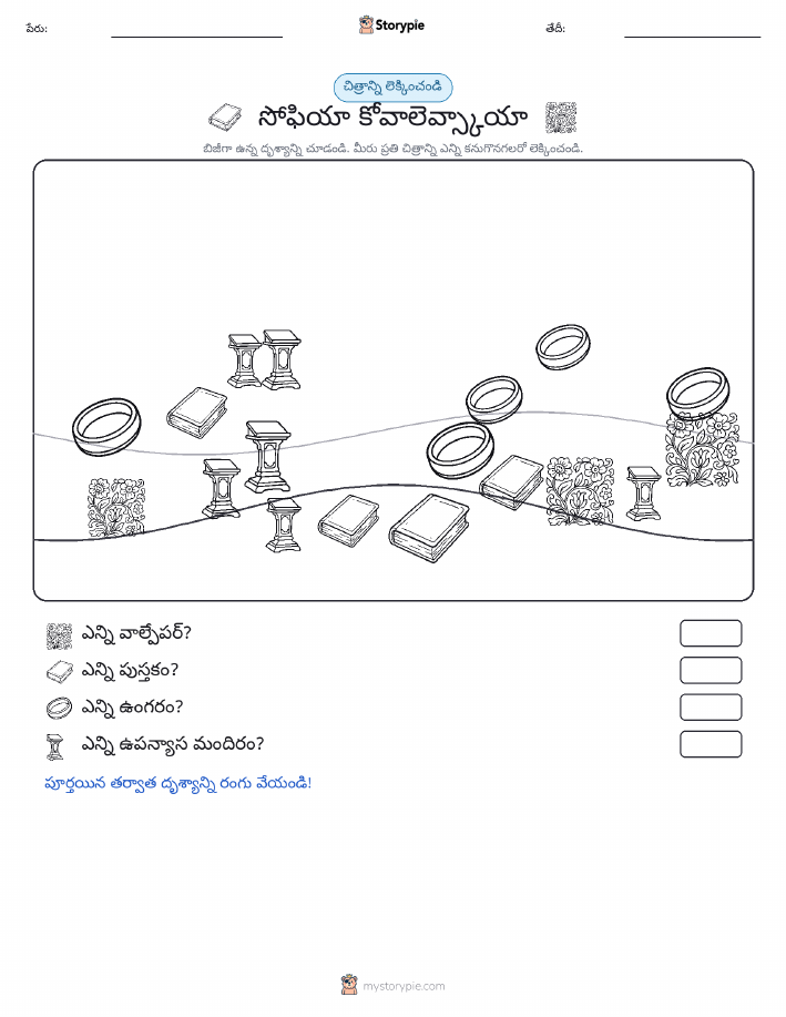 ఎణువుల దృశ్యం