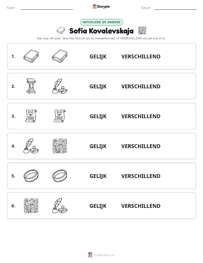 Zelfde of Verschillend