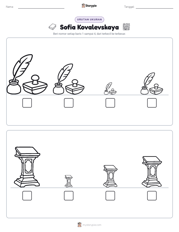 Urutan Ukuran