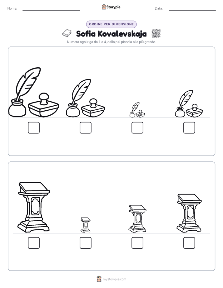 Ordine di Dimensione