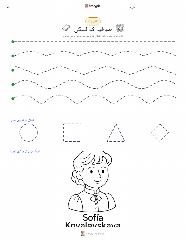 نقشہ بنانا