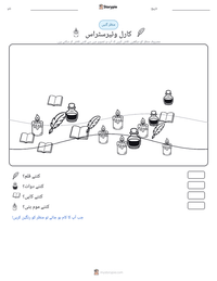 کارل وئیرسٹراس پرنٹ کرنے کے قابل ورکشیٹ کا پیش نظارہ