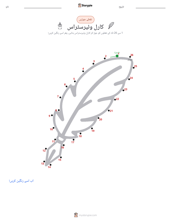 نقطے سے نقطے تک