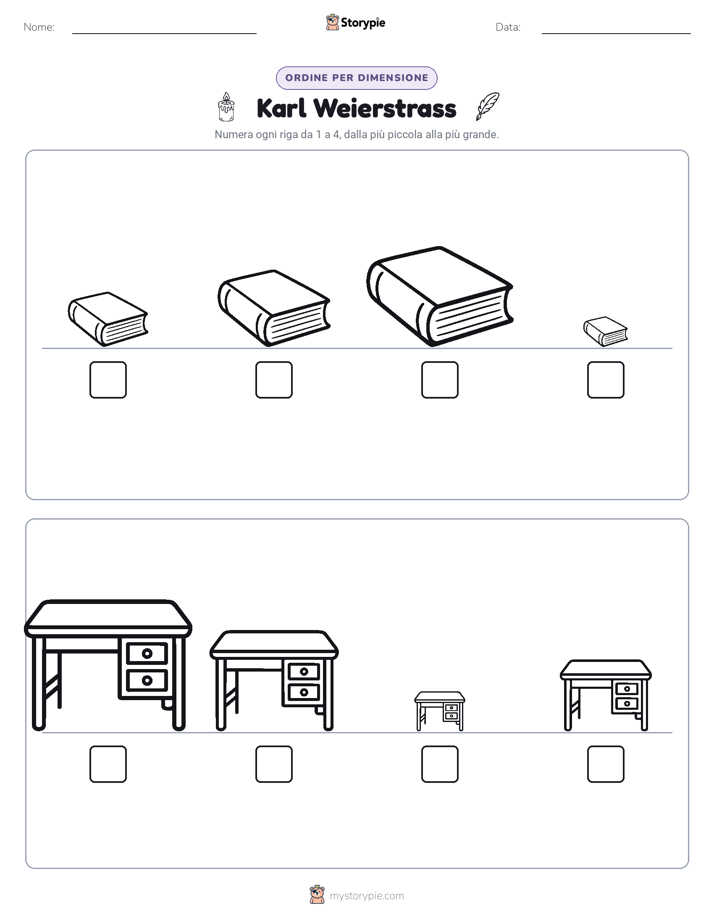 Ordine di Dimensione