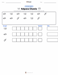 Kalpana Chawla printable worksheet preview