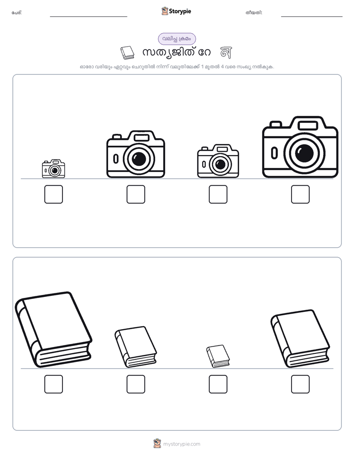 വലുപ്പം ക്രമം
