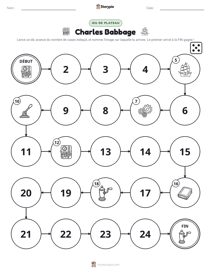 Jeu de Rouler & Avancer