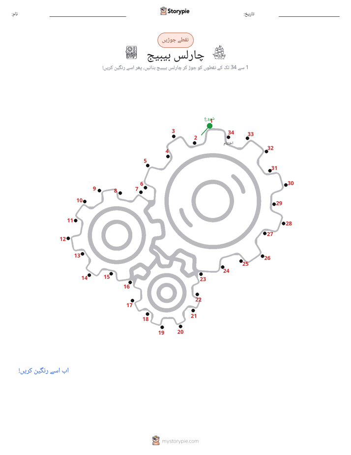 نقطے سے نقطے تک