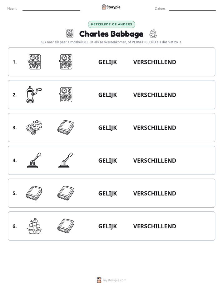 Zelfde of Verschillend