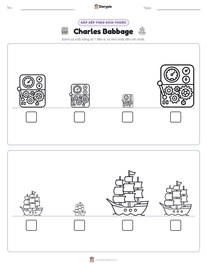 Thứ Tự Kích Thước