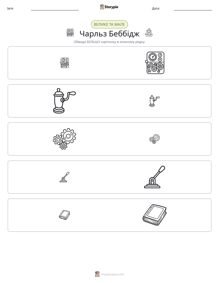 Сортування