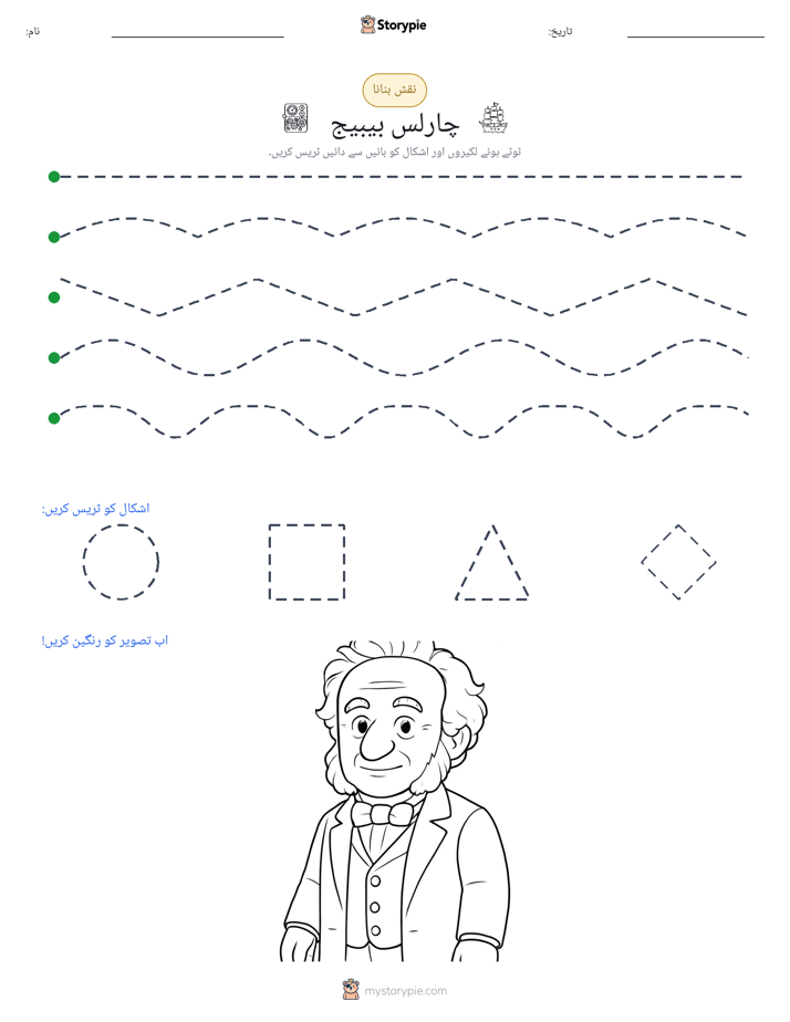 نقشہ بنانا