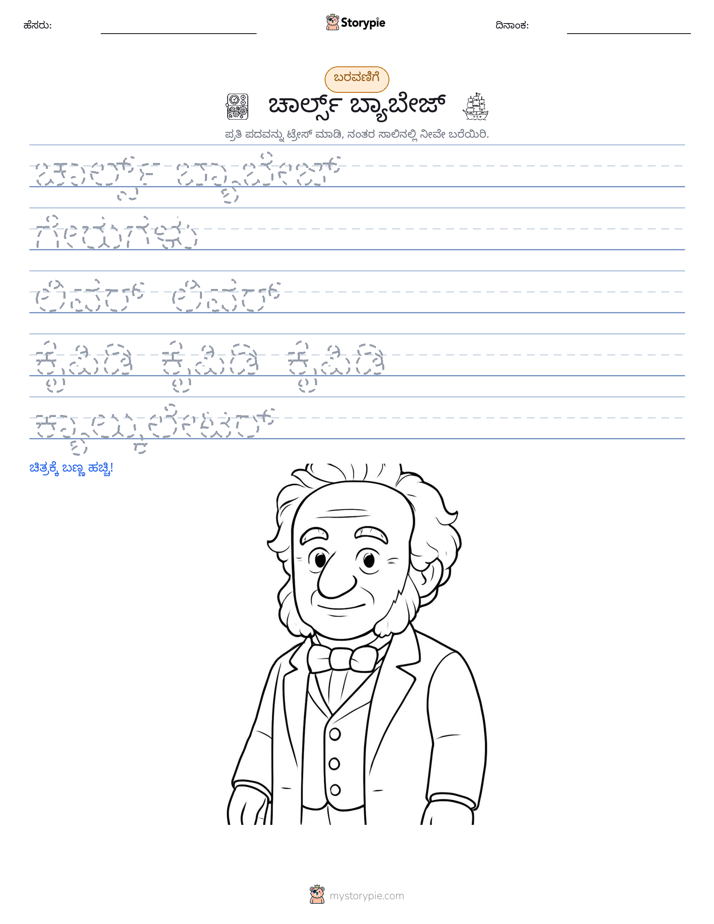 ಲೇಖನ ಅಭ್ಯಾಸ
