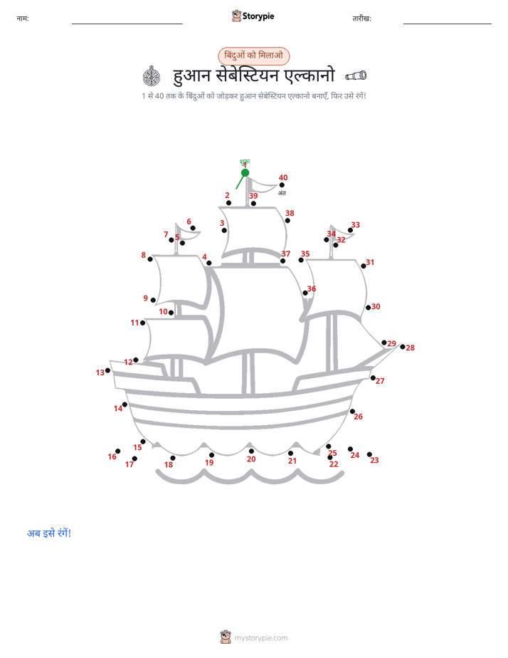 बिंदु से बिंदु