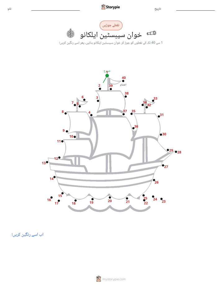 نقطے سے نقطے تک