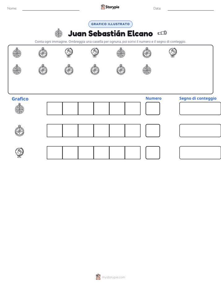 Conta & Grafica