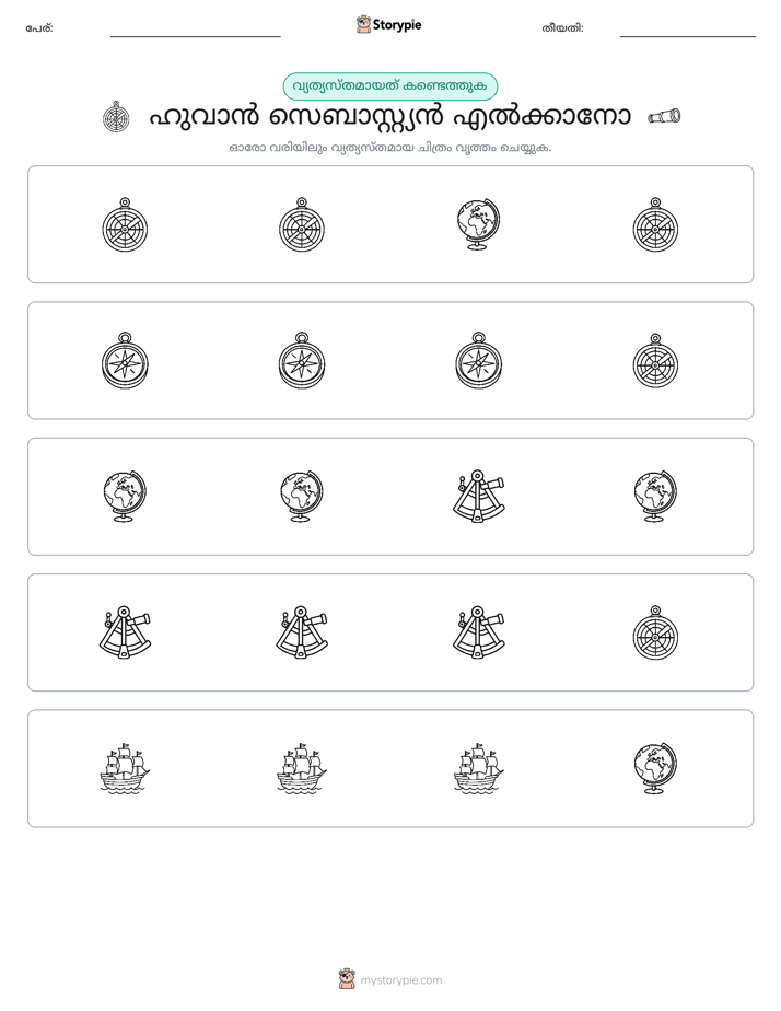 ഒന്നിനെ പുറത്താക്കുക
