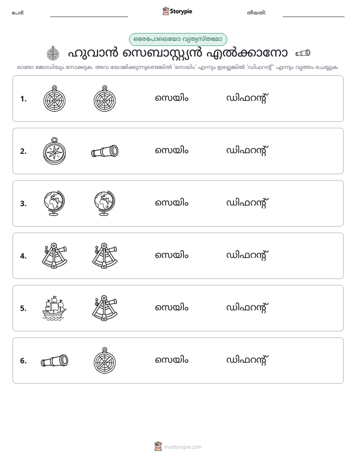 ഒന്നോ വ്യത്യാസമോ