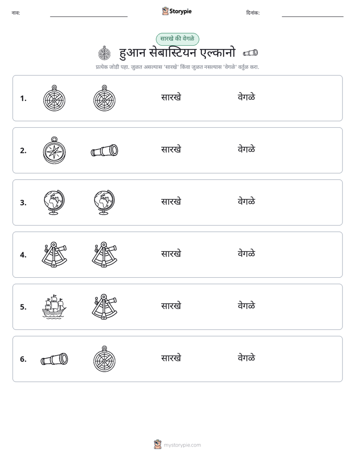 समान की भिन्न