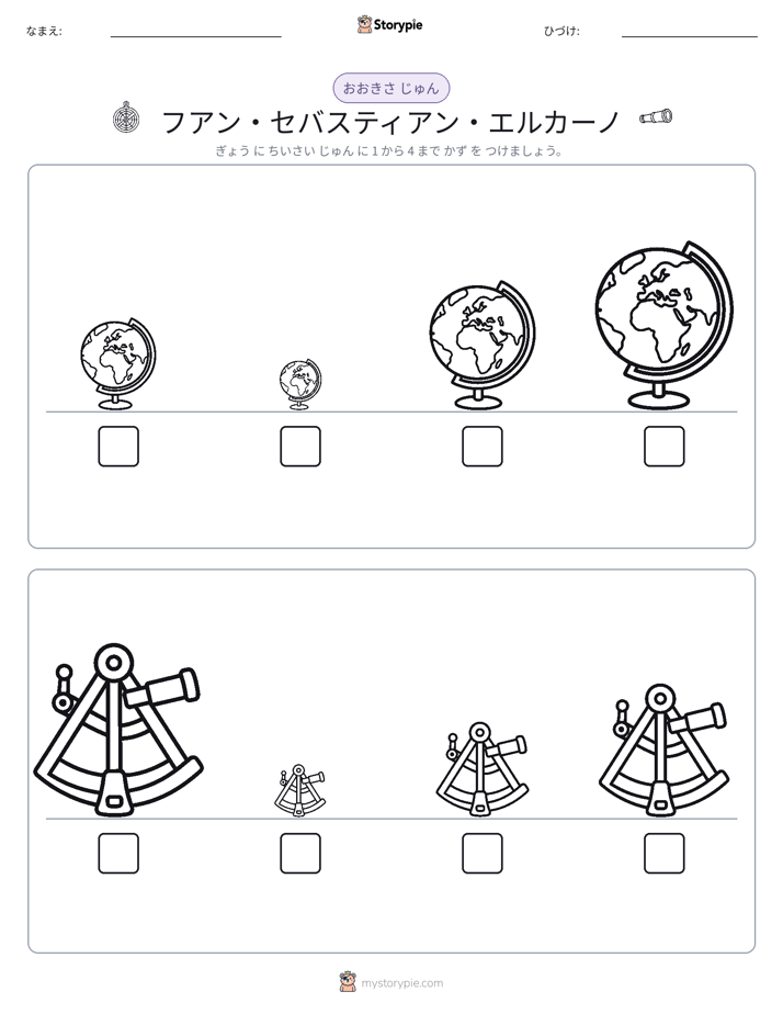 サイズ順