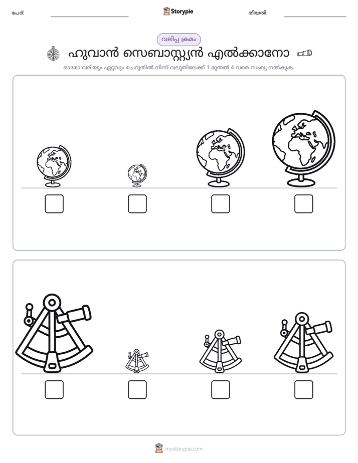 വലുപ്പം ക്രമം