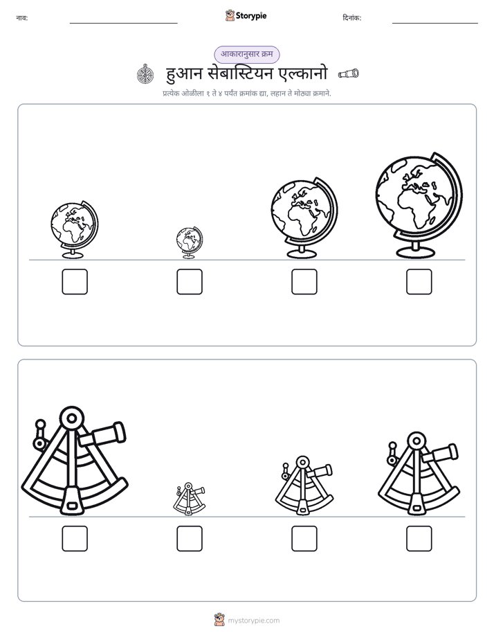 आकार क्रम