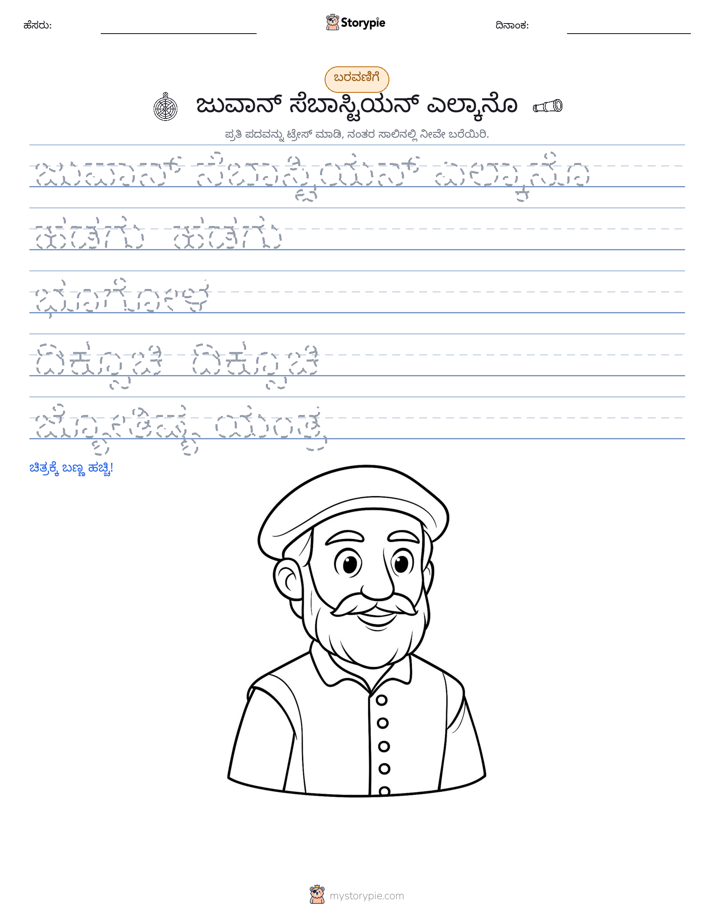 ಲೇಖನ ಅಭ್ಯಾಸ
