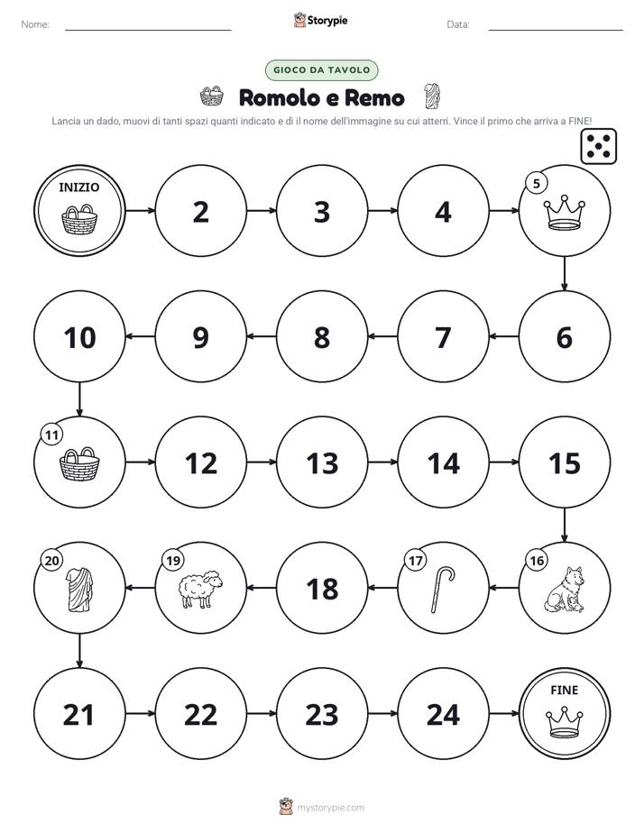 Gioco di Ruolo & Movimento