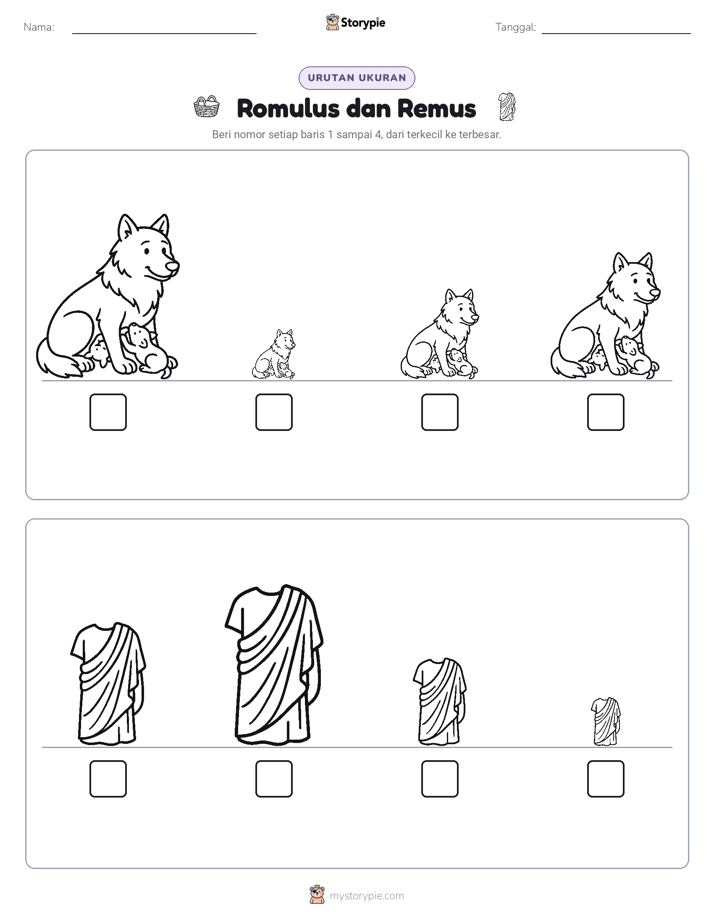 Urutan Ukuran
