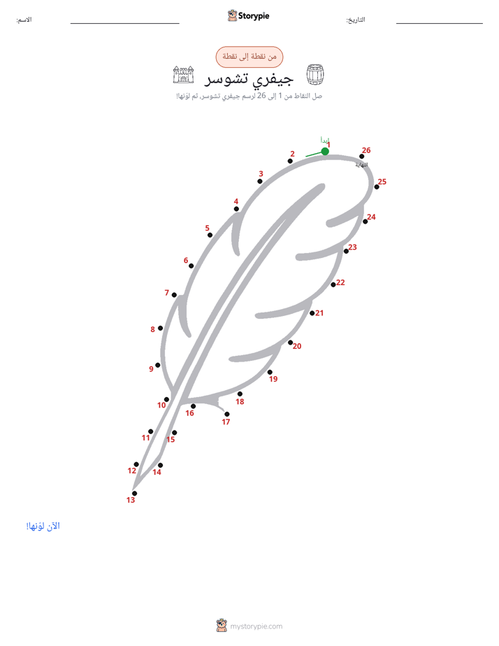 نقطة إلى نقطة