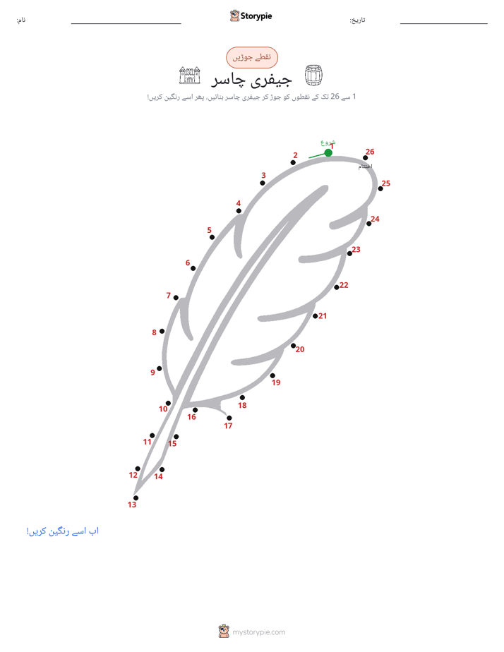 نقطے سے نقطے تک