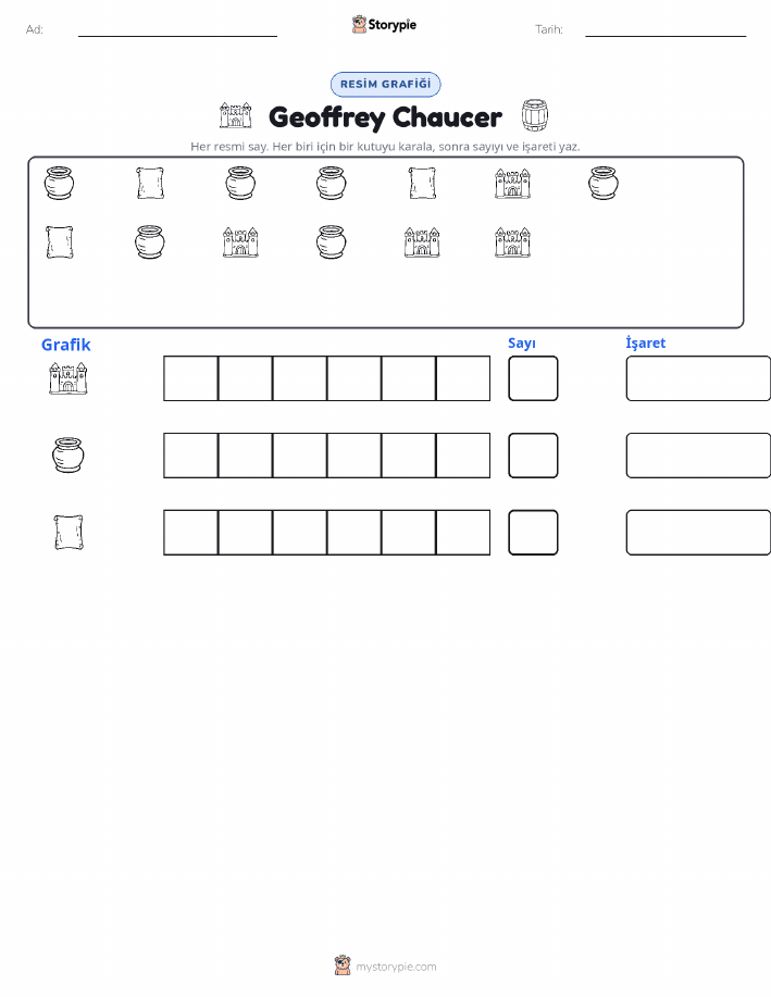 Say & Grafik