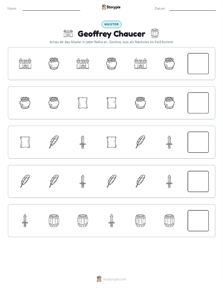 Muster