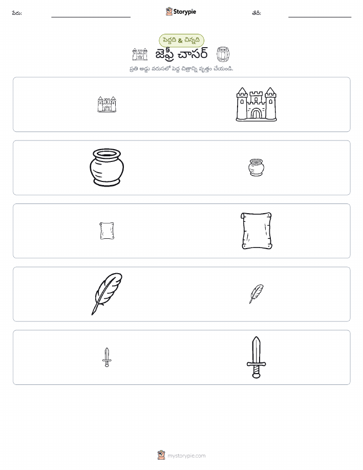 వర్గీకరణ