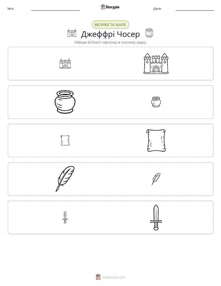 Сортування