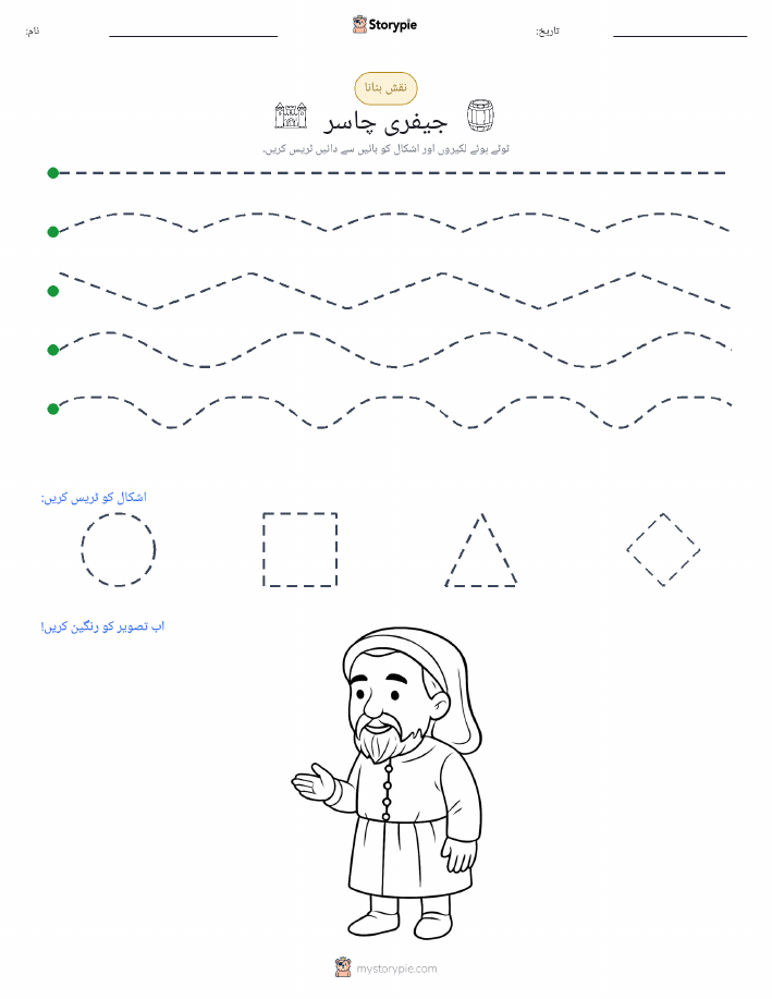 نقشہ بنانا