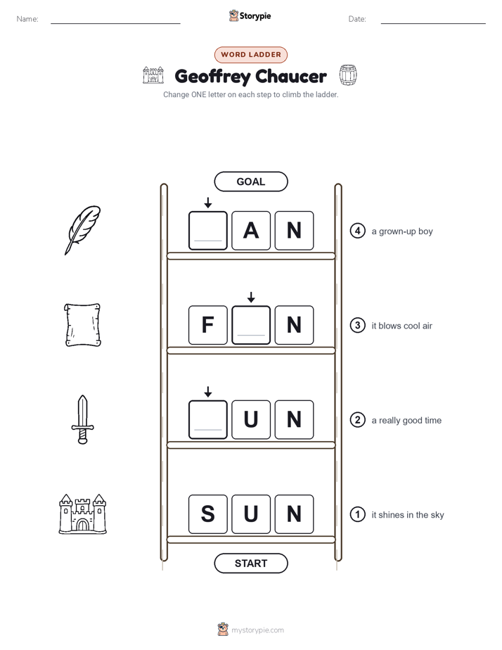 Word Ladder