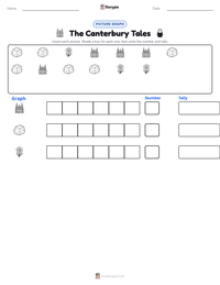 The Canterbury Tales printable worksheet preview