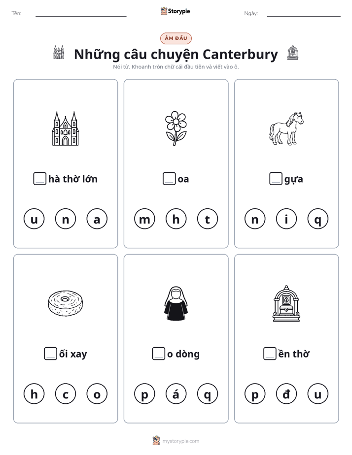 Âm Đầu