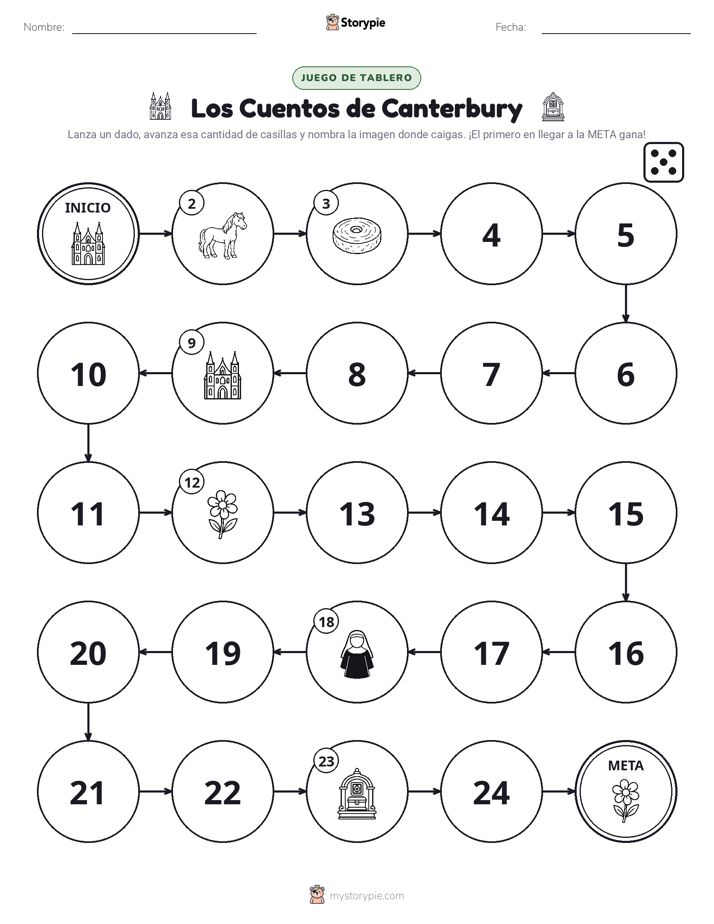 Juego de Rueda y Avanza