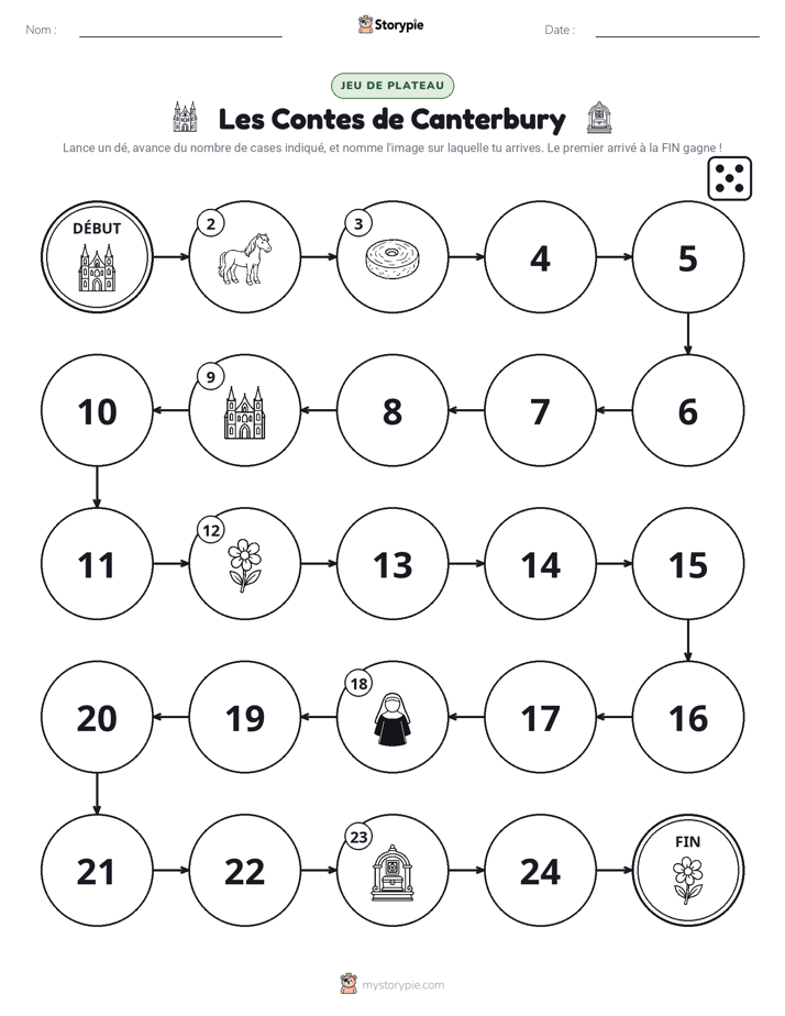 Jeu de Rouler & Avancer
